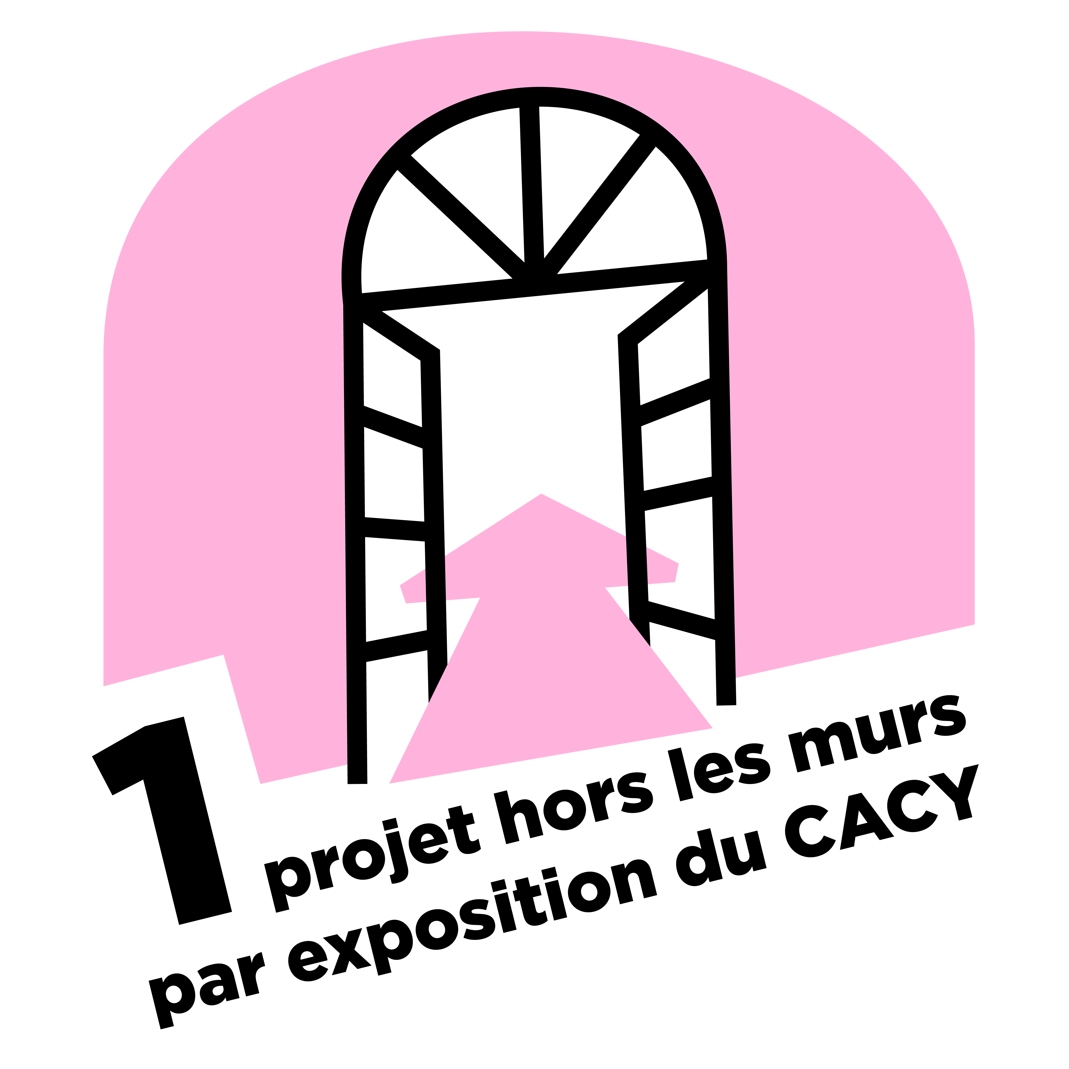 Chiffre clé 3