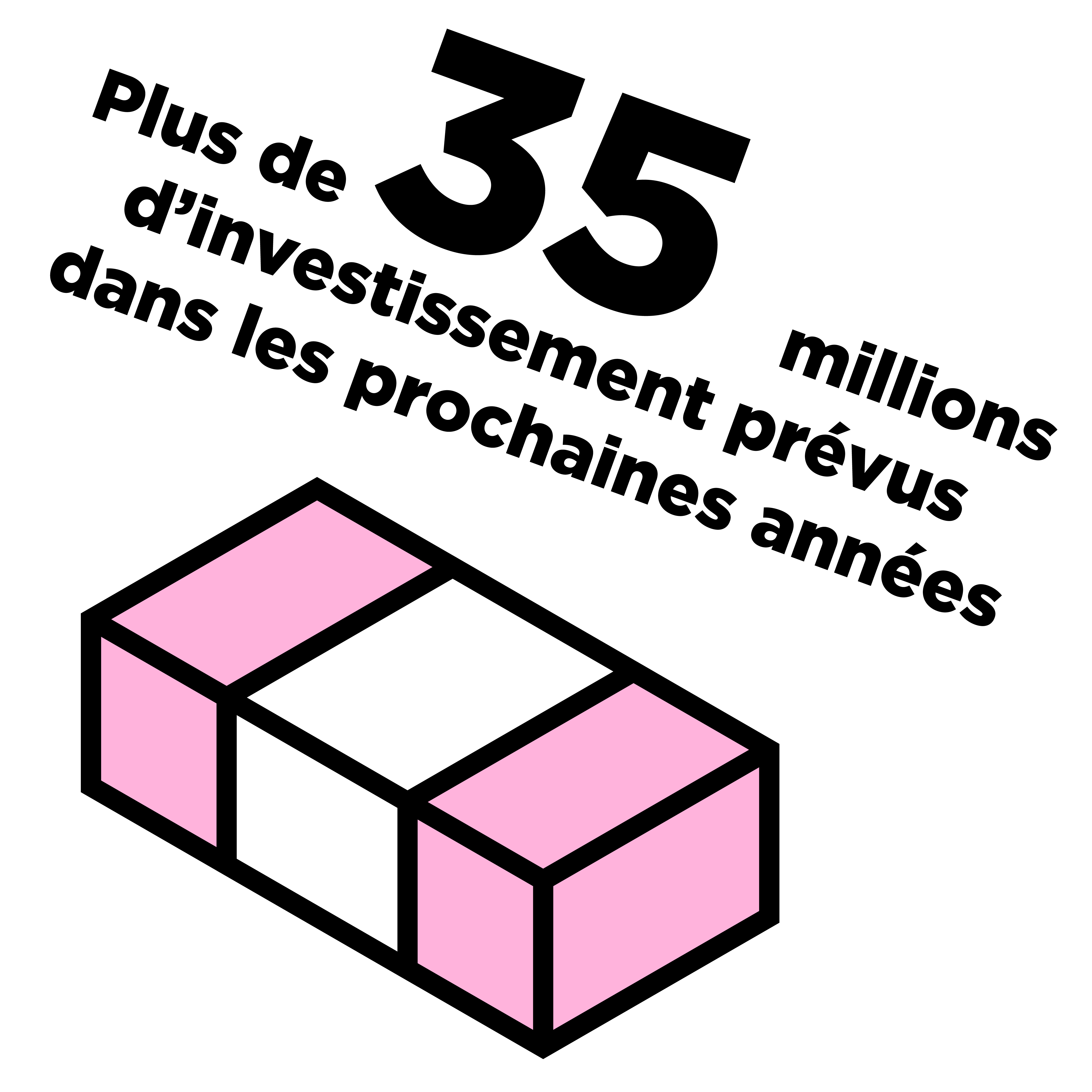 Chiffre clé 2