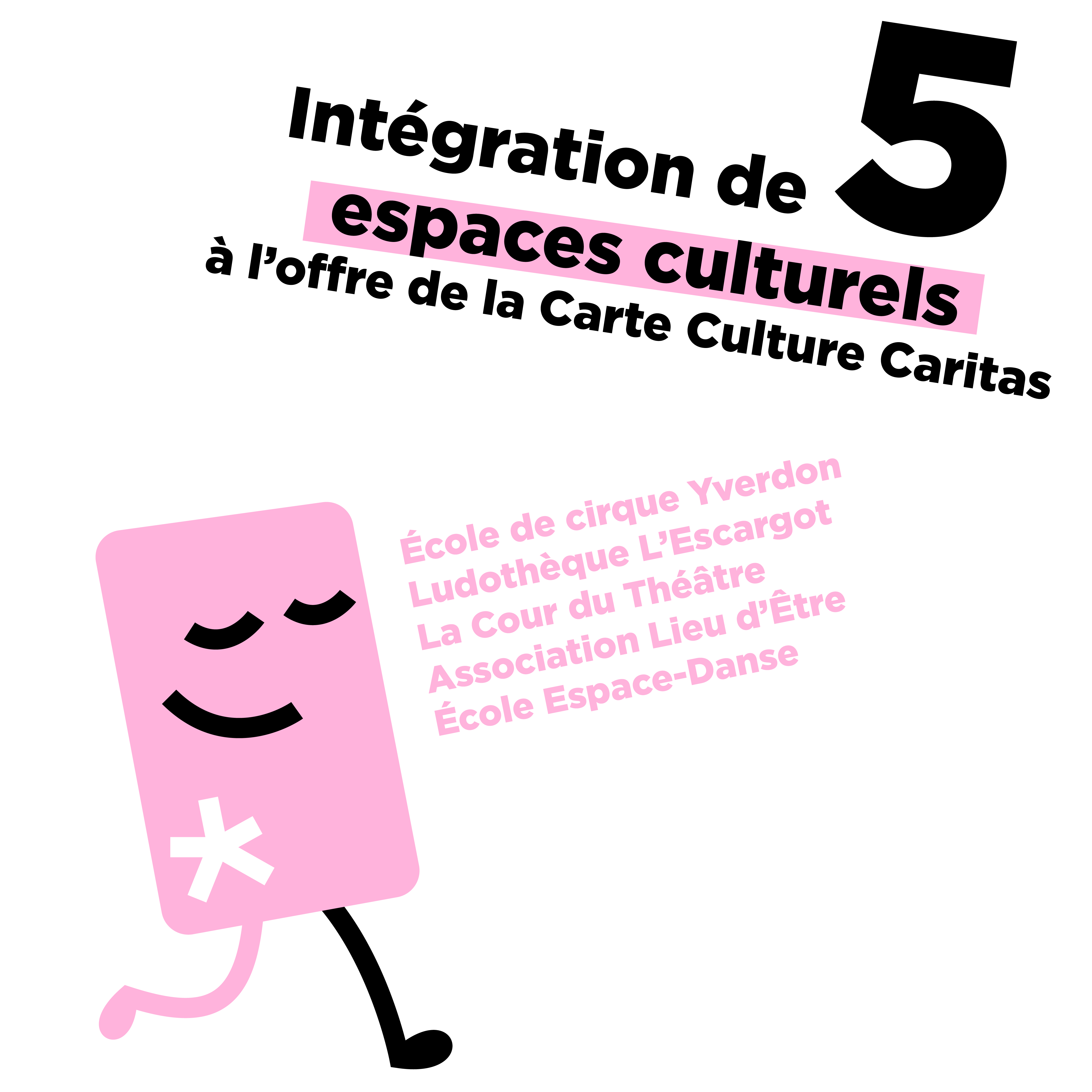 Chiffre clé 1