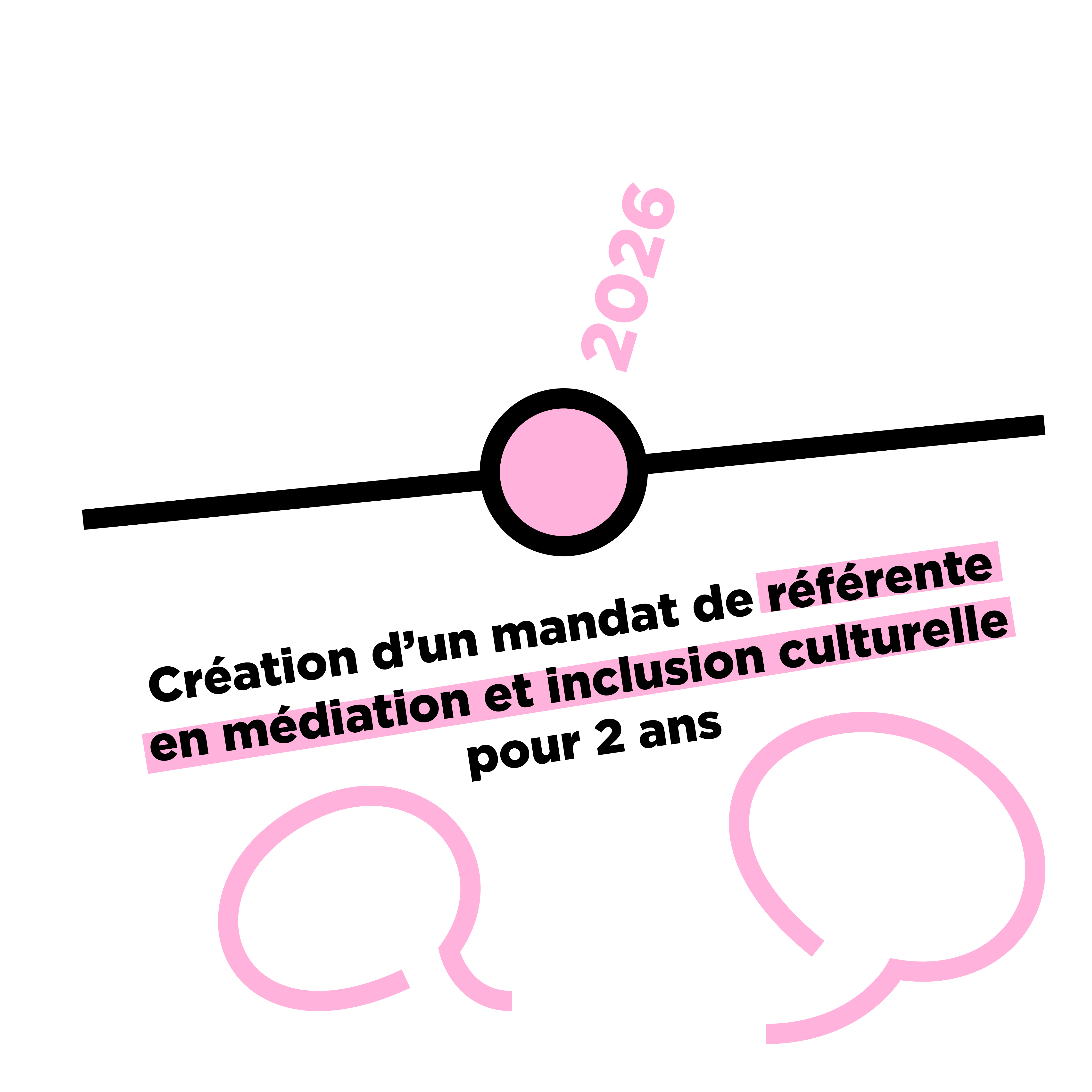 Chiffre clé 2