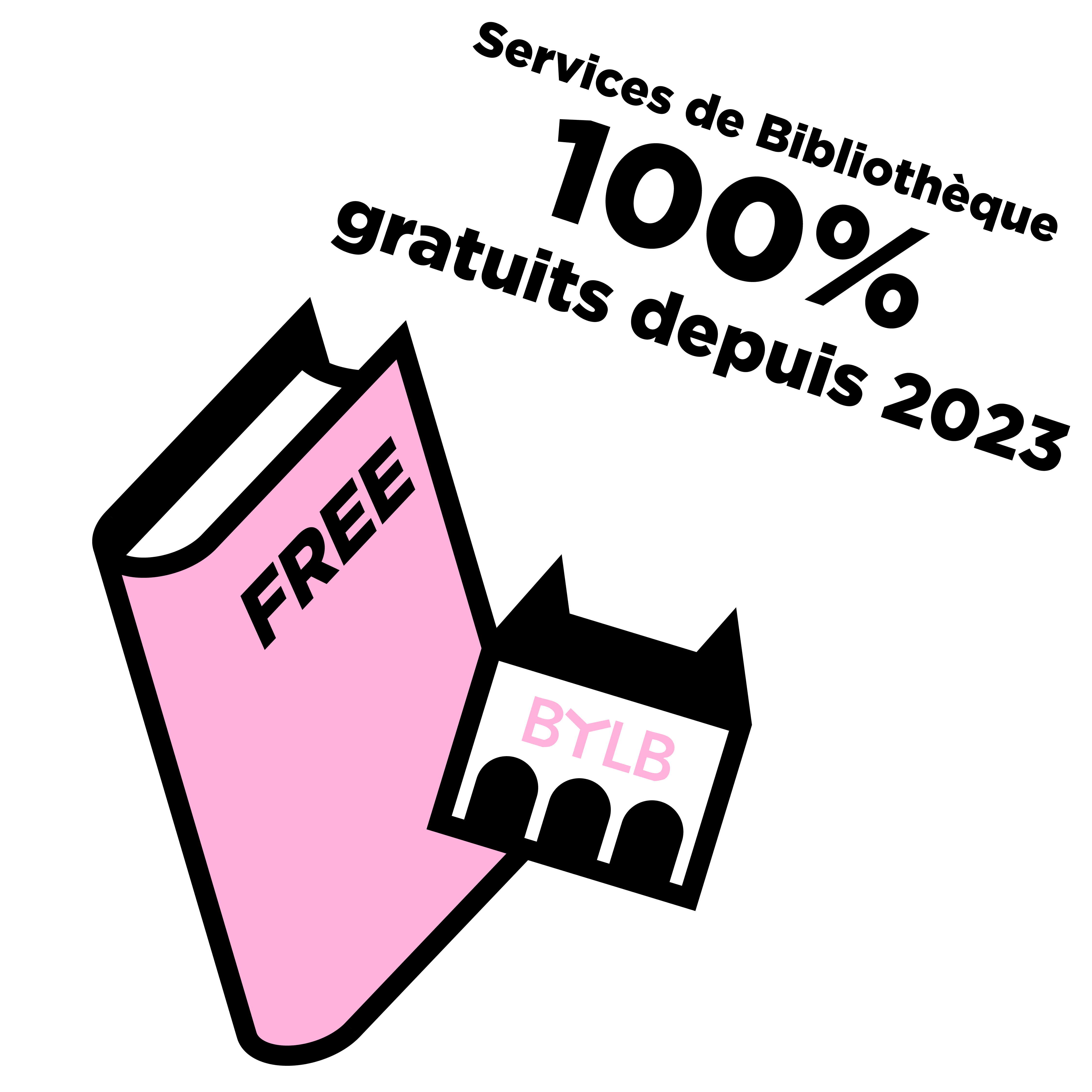 Chiffre clé 2