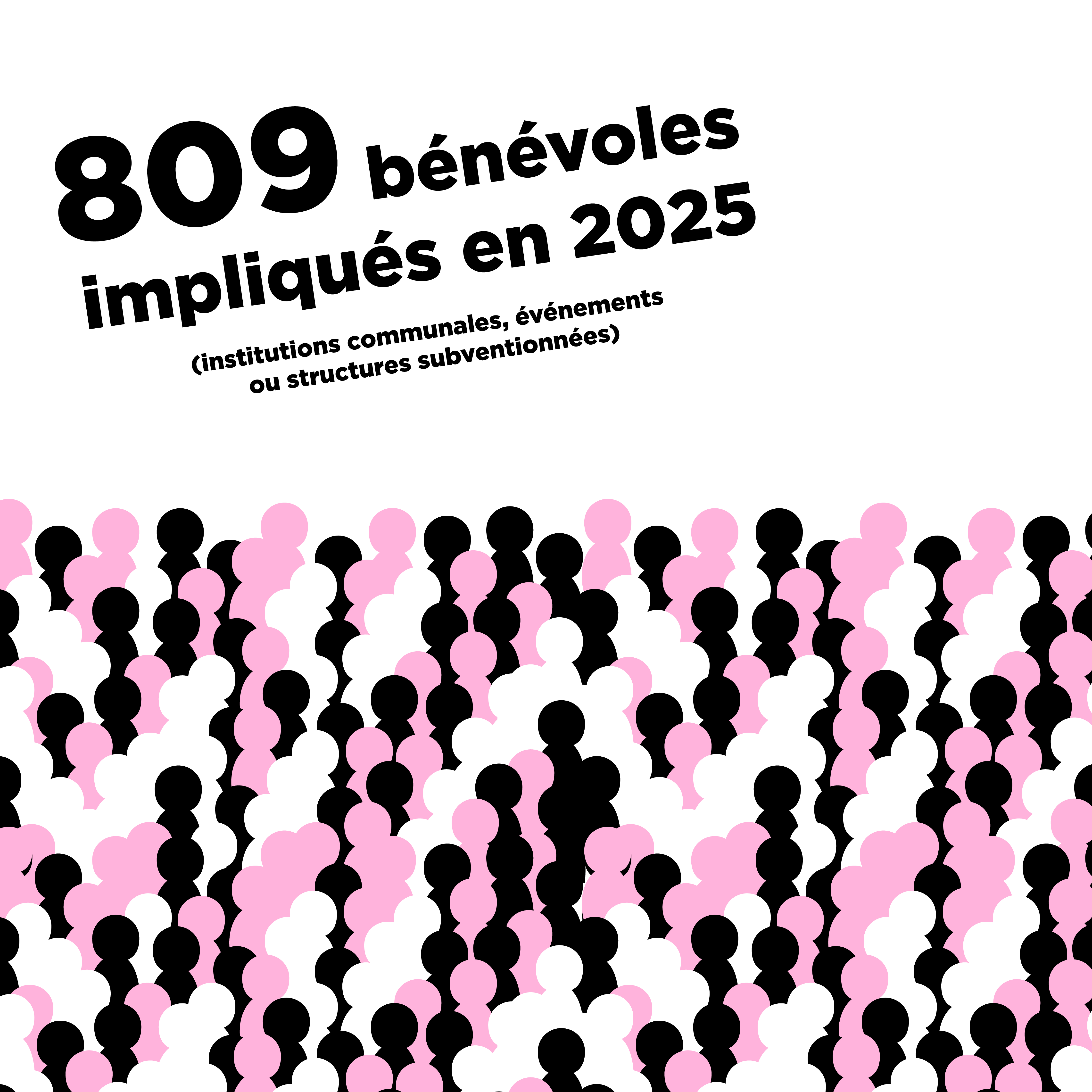Chiffre clé 2